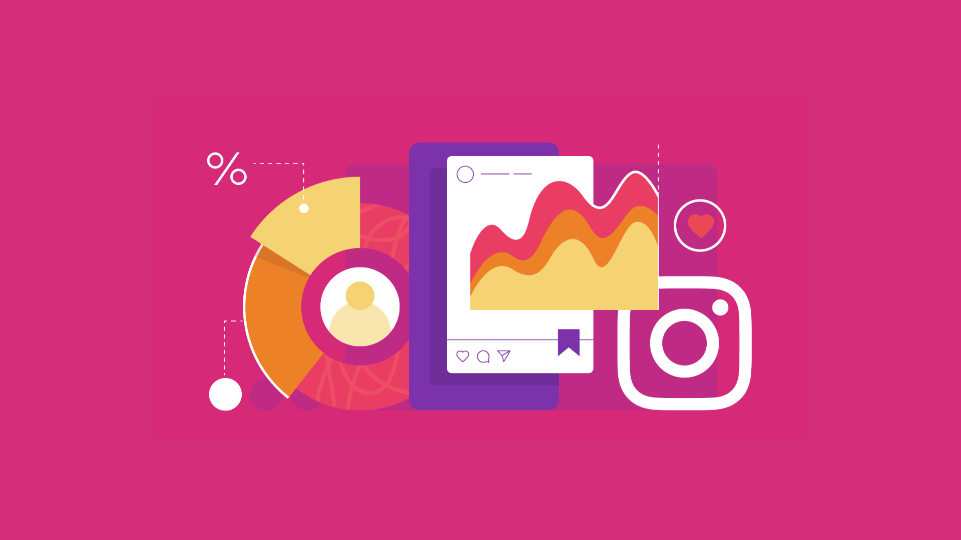 Instagram Video Length 2025 Handbook for Posts, Stories, and Reels